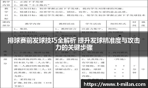 排球赛前发球技巧全解析 提升发球精准度与攻击力的关键步骤